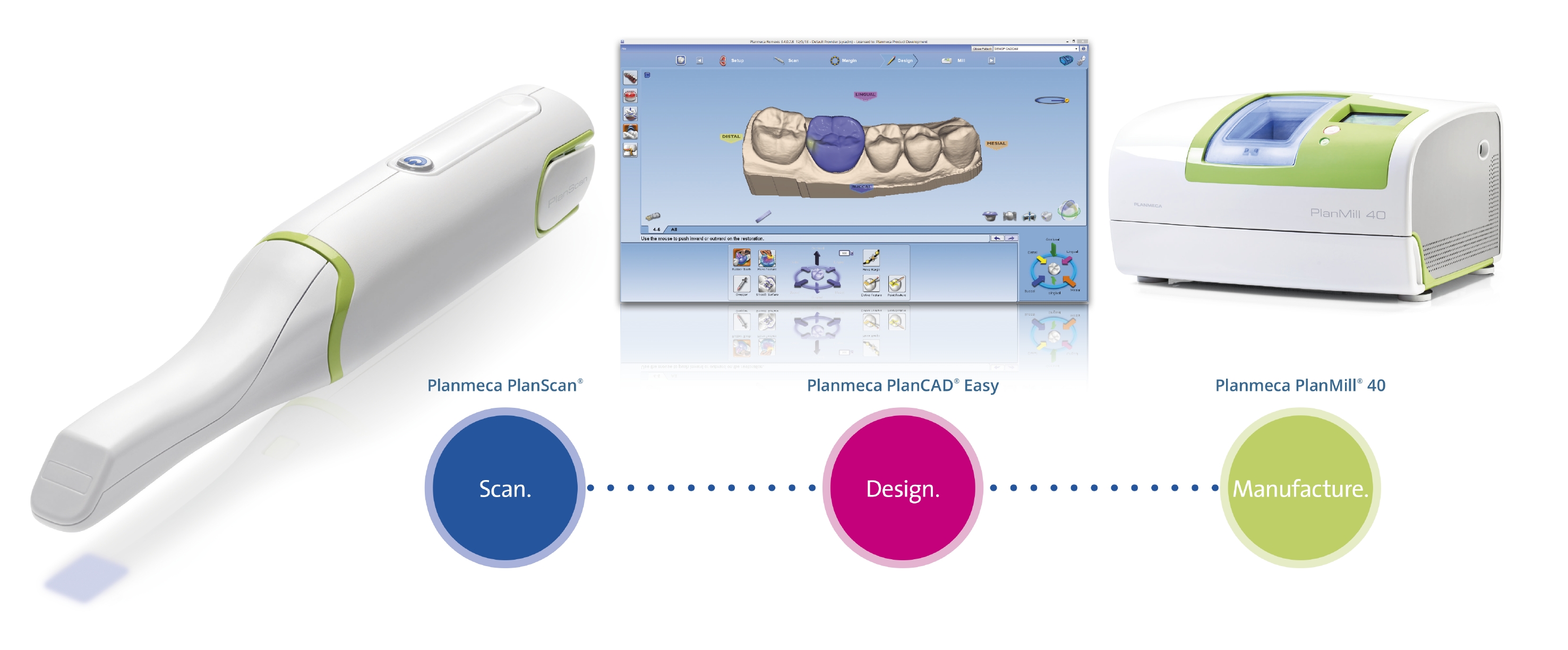 Fit Scan Design Mill